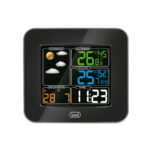 ME3165 RC Wetterstation